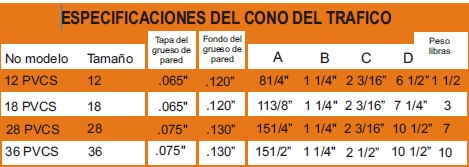 conotrafico1